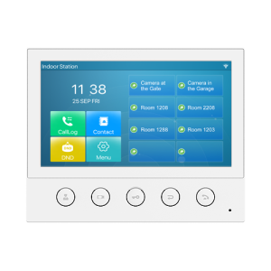 Внутренняя панель IP Видеодомофона FANVIL  i53W