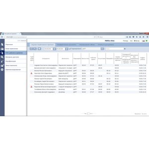 PERCo-WME01 Модуль встроенного ПО «Учет рабочего времени»